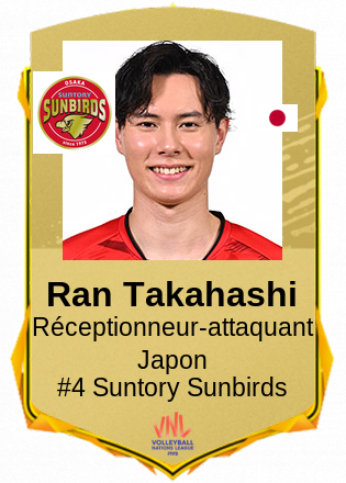 Ran Takahashi