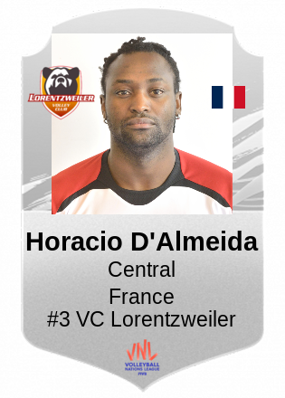 Horacio D'Almeida