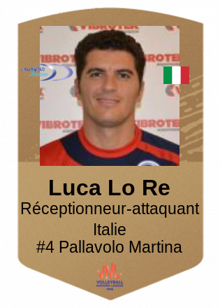 Luca Lo Re