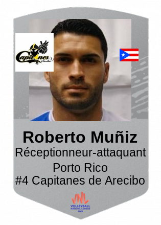 Roberto Muñiz