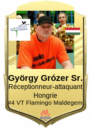 György Grózer Sr.