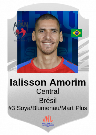 Ialisson Amorim