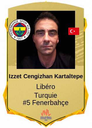 Izzet Cengizhan Kartaltepe