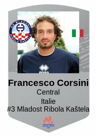 Francesco Corsini