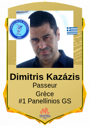 Dimitris Kazázis