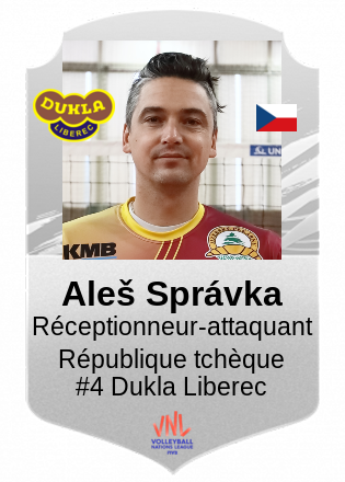Aleš Správka