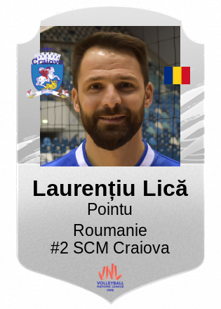 Laurențiu Lică
