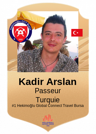 Kadir Arslan