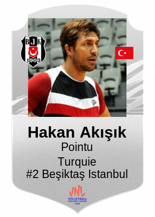 Hakan Akışık