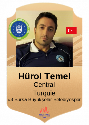 Hürol Temel