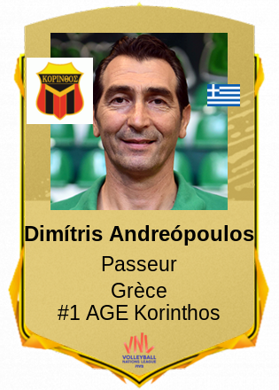 Dimítris Andreópoulos
