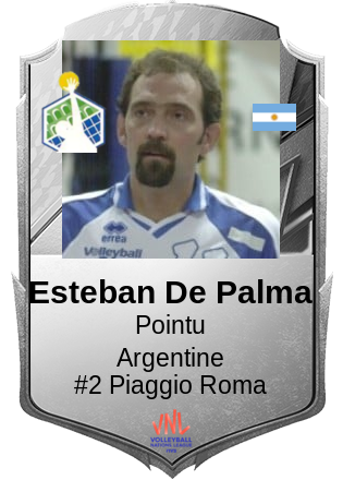 Esteban De Palma