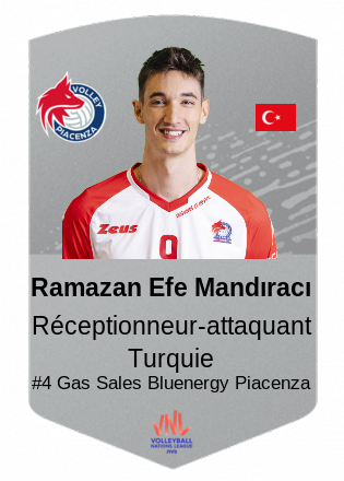 Ramazan Efe Mandıracı