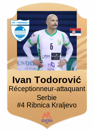 Ivan Todorović