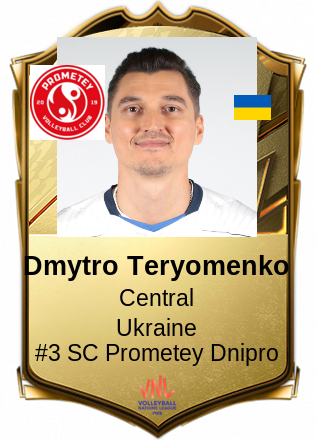 Dmytro Teryomenko