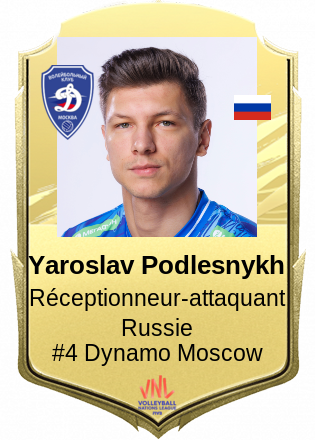 Yaroslav Podlesnykh