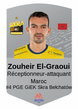 Zouheir El-Graoui
