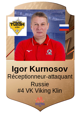 Igor Kurnosov