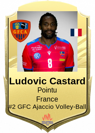Ludovic Castard