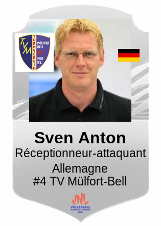 Sven Anton