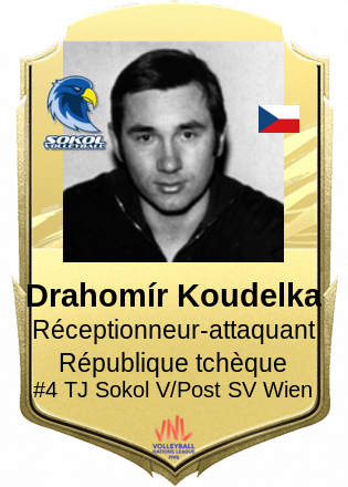 Drahomír Koudelka