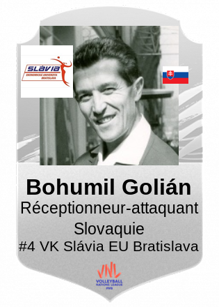 Bohumil Golián