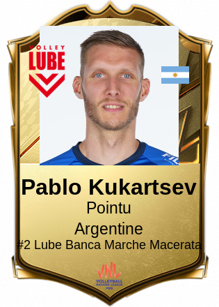 Pablo Kukartsev