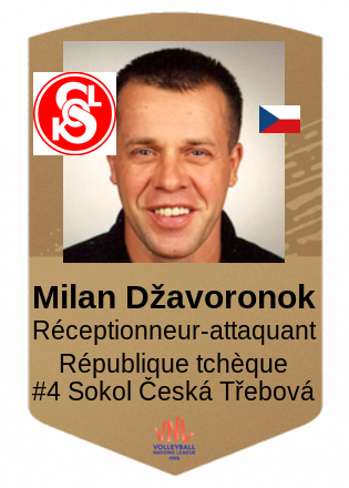Milan Džavoronok