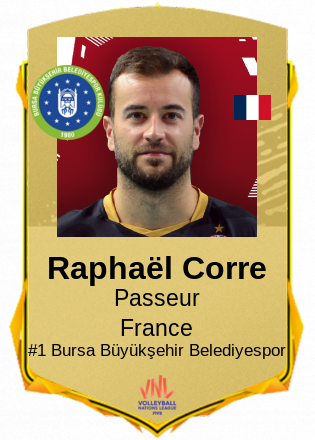 Raphaël Corre