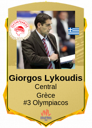 Giorgos Lykoudis