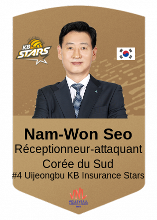 Nam-Won Seo