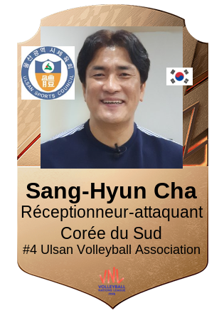 Sang-Hyun Cha