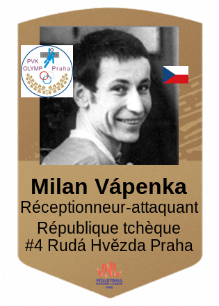 Milan Vápenka