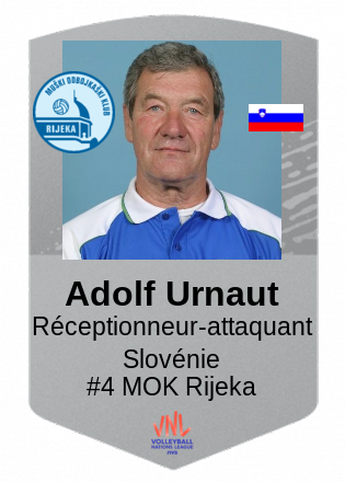 Adolf Urnaut
