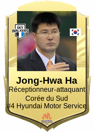 Jong-Hwa Ha