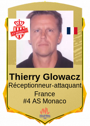 Thierry Glowacz