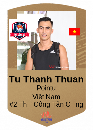 Tu Thanh Thuan