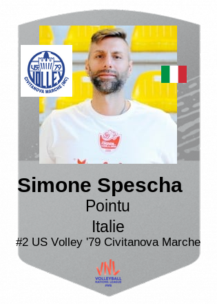 Simone Spescha‎