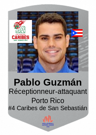 Pablo Guzmán