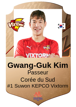 Gwang-Guk Kim