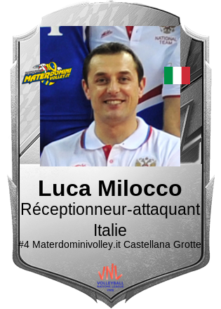 Luca Milocco