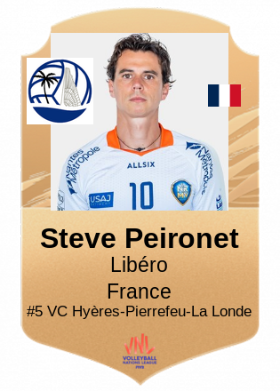 Steve Peironet