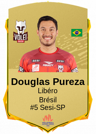 Douglas Pureza