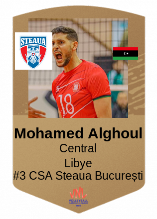Mohamed Alghoul