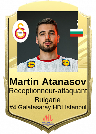 Martin Atanasov