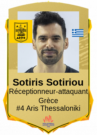 Sotiris Sotiriou