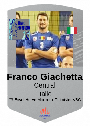 Franco Giachetta