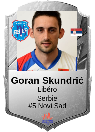 Goran Skundrić