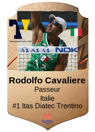 Rodolfo Cavaliere