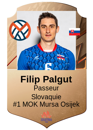 Filip Palgut